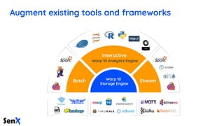 Augment existing tools and frameworks
 