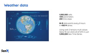 Weather data
1,000,000 cells
400 parameters
208 time steps
86 B data points every 6 hours
in 400 M series
Using rank 2 tensors multi values
Warp 10 can store all of GFS in just
1,000,000 Geo Time Series
 