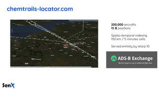chemtrails-locator.com
200,000 aircrafts
15 B positions
Spatio-temporal indexing
150 km / 5 minutes cells
Served entirely by Warp 10
 