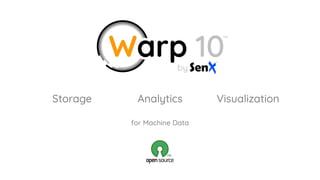 for Machine Data
Storage Analytics Visualization
 