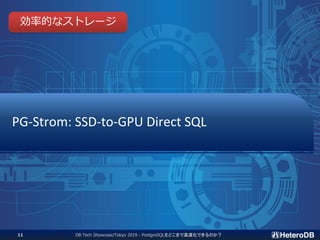 PG-Strom: SSD-to-GPU Direct SQL
効率的なストレージ
DB Tech Showcase/Tokyo 2019 - PostgreSQLをどこまで高速化できるのか？11
 