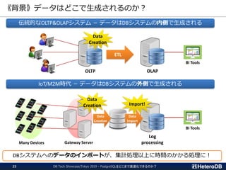 《背景》データはどこで生成されるのか？
ETL
OLTP OLAP
伝統的なOLTP&OLAPシステム － データはDBシステムの内側で生成される
Data
Creation
IoT/M2M時代 － データはDBシステムの外側で生成される
Log
processing
BI Tools
BI Tools
Gateway Server
Data
Creation
Data
Creation
Many Devices
DB Tech Showcase/Tokyo 2019 - PostgreSQLをどこまで高速化できるのか？23
DBシステムへのデータのインポートが、集計処理以上に時間のかかる処理に！
Data
Import
Import!
 