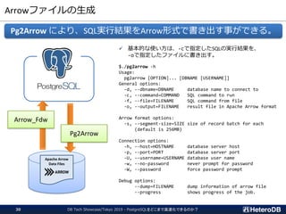 Arrowファイルの生成
✓ 基本的な使い方は、-cで指定したSQLの実行結果を、
-oで指定したファイルに書き出す。
$./pg2arrow -h
Usage:
pg2arrow [OPTION]... [DBNAME [USERNAME]]
General options:
-d, --dbname=DBNAME database name to connect to
-c, --command=COMMAND SQL command to run
-f, --file=FILENAME SQL command from file
-o, --output=FILENAME result file in Apache Arrow format
Arrow format options:
-s, --segment-size=SIZE size of record batch for each
(default is 256MB)
Connection options:
-h, --host=HOSTNAME database server host
-p, --port=PORT database server port
-U, --username=USERNAME database user name
-w, --no-password never prompt for password
-W, --password force password prompt
Debug options:
--dump=FILENAME dump information of arrow file
--progress shows progress of the job.
Pg2Arrow により、SQL実行結果をArrow形式で書き出す事ができる。
Apache Arrow
Data Files
Arrow_Fdw
Pg2Arrow
DB Tech Showcase/Tokyo 2019 - PostgreSQLをどこまで高速化できるのか？30
 