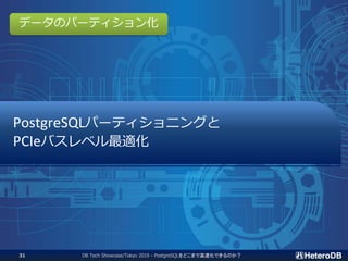 PostgreSQLパーティショニングと
PCIeバスレベル最適化
DB Tech Showcase/Tokyo 2019 - PostgreSQLをどこまで高速化できるのか？31
データのパーティション化
 