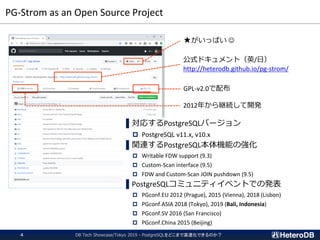 PG-Strom as an Open Source Project
DB Tech Showcase/Tokyo 2019 - PostgreSQLをどこまで高速化できるのか？4
公式ドキュメント（英/日）
http://heterodb.github.io/pg-strom/
★がいっぱい ☺
GPL-v2.0で配布
2012年から継続して開発
▌対応するPostgreSQLバージョン
 PostgreSQL v11.x, v10.x
▌関連するPostgreSQL本体機能の強化
 Writable FDW support (9.3)
 Custom-Scan interface (9.5)
 FDW and Custom-Scan JOIN pushdown (9.5)
▌PostgreSQLコミュニティイベントでの発表
 PGconf.EU 2012 (Prague), 2015 (Vienna), 2018 (Lisbon)
 PGconf.ASIA 2018 (Tokyo), 2019 (Bali, Indonesia)
 PGconf.SV 2016 (San Francisco)
 PGconf.China 2015 (Beijing)
 