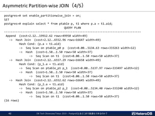 Asymmetric Partition-wise JOIN（4/5）
postgres=# set enable_partitionwise_join = on;
SET
postgres=# explain select * from ptable p, t1 where p.a = t1.aid;
QUERY PLAN
----------------------------------------------------------------------------------
Append (cost=2.12..19912.62 rows=49950 width=49)
-> Hash Join (cost=2.12..6552.96 rows=16647 width=49)
Hash Cond: (p.a = t1.aid)
-> Seq Scan on ptable_p0 p (cost=0.00..5134.63 rows=333263 width=12)
-> Hash (cost=1.50..1.50 rows=50 width=37)
-> Seq Scan on t1 (cost=0.00..1.50 rows=50 width=37)
-> Hash Join (cost=2.12..6557.29 rows=16658 width=49)
Hash Cond: (p_1.a = t1.aid)
-> Seq Scan on ptable_p1 p_1 (cost=0.00..5137.97 rows=333497 width=12)
-> Hash (cost=1.50..1.50 rows=50 width=37)
-> Seq Scan on t1 (cost=0.00..1.50 rows=50 width=37)
-> Hash Join (cost=2.12..6552.62 rows=16645 width=49)
Hash Cond: (p_2.a = t1.aid)
-> Seq Scan on ptable_p2 p_2 (cost=0.00..5134.40 rows=333240 width=12)
-> Hash (cost=1.50..1.50 rows=50 width=37)
-> Seq Scan on t1 (cost=0.00..1.50 rows=50 width=37)
(16 rows)
DB Tech Showcase/Tokyo 2019 - PostgreSQLをどこまで高速化できるのか？42
 