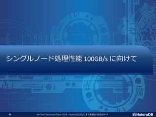 シングルノード処理性能 100GB/s に向けて
DB Tech Showcase/Tokyo 2019 - PostgreSQLをどこまで高速化できるのか？44
 