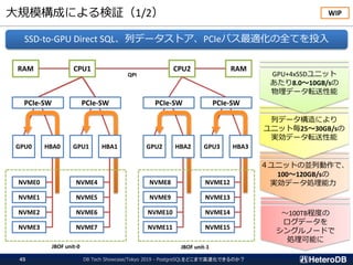 ～100TB程度の
ログデータを
シングルノードで
処理可能に
４ユニットの並列動作で、
100～120GB/sの
実効データ処理能力
列データ構造により
ユニット毎25～30GB/sの
実効データ転送性能
大規模構成による検証（1/2）
QPI
SSD-to-GPU Direct SQL、列データストア、PCIeバス最適化の全てを投入
CPU2CPU1RAM RAM
PCIe-SW PCIe-SW
NVME0
NVME1
NVME2
NVME3
NVME4
NVME5
NVME6
NVME7
NVME8
NVME9
NVME10
NVME11
NVME12
NVME13
NVME14
NVME15
GPU0 GPU1 GPU2 GPU3HBA0 HBA1 HBA2 HBA3
GPU+4xSSDユニット
あたり8.0～10GB/sの
物理データ転送性能
45
PCIe-SW PCIe-SW
JBOF unit-0 JBOF unit-1
DB Tech Showcase/Tokyo 2019 - PostgreSQLをどこまで高速化できるのか？
WIP
 