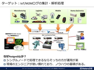 ログ収集デーモン：
ターゲット：IoT/M2Mログの集計・解析処理
DB Tech Showcase/Tokyo 2019 - PostgreSQLをどこまで高速化できるのか？6
Manufacturing Logistics Mobile Home electronics
なぜPostgreSQLか？
 シングルノードで処理できるならそっちの方が運用が楽
 現場のエンジニアが使い慣れており、ノウハウの蓄積がある。
JBoF: Just Bunch of Flash
NVME-over-Fabric
(RDMA)
DB管理者
BIツール（可視化）
機械学習アプリケーション
（E.g, 異常検知など）
共通データ
フレーム PG-Strom
 