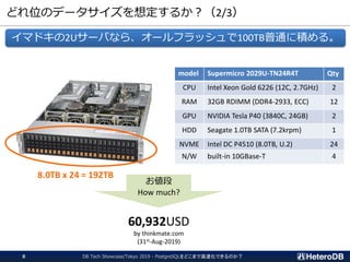 どれ位のデータサイズを想定するか？（2/3）
イマドキの2Uサーバなら、オールフラッシュで100TB普通に積める。
model Supermicro 2029U-TN24R4T Qty
CPU Intel Xeon Gold 6226 (12C, 2.7GHz) 2
RAM 32GB RDIMM (DDR4-2933, ECC) 12
GPU NVIDIA Tesla P40 (3840C, 24GB) 2
HDD Seagate 1.0TB SATA (7.2krpm) 1
NVME Intel DC P4510 (8.0TB, U.2) 24
N/W built-in 10GBase-T 4
8.0TB x 24 = 192TB
お値段
How much?
60,932USD
by thinkmate.com
(31st-Aug-2019)
DB Tech Showcase/Tokyo 2019 - PostgreSQLをどこまで高速化できるのか？8
 