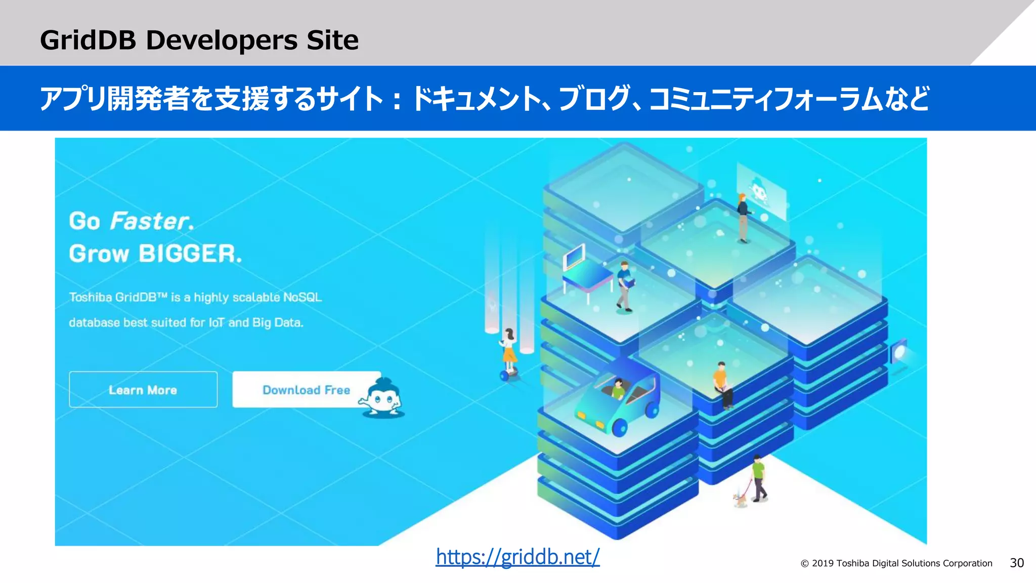 30© 2019 Toshiba Digital Solutions Corporation
GridDB Developers Site
アプリ開発者を支援するサイト：ドキュメント、ブログ、コミュニティフォーラムなど
 
