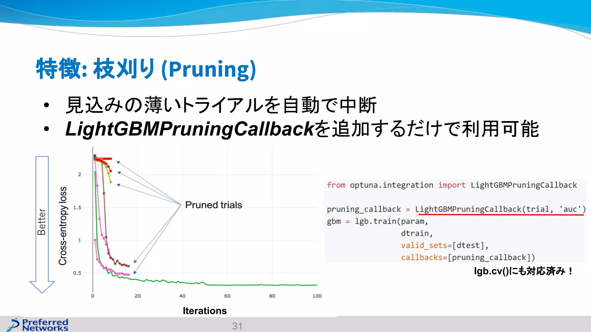 特徴: 枝刈り (Pruning)
• 見込みの薄いトライアルを自動で中断
• LightGBMPruningCallbackを追加するだけで利用可能
31
lgb.cv()にも対応済み！
Iterations
 