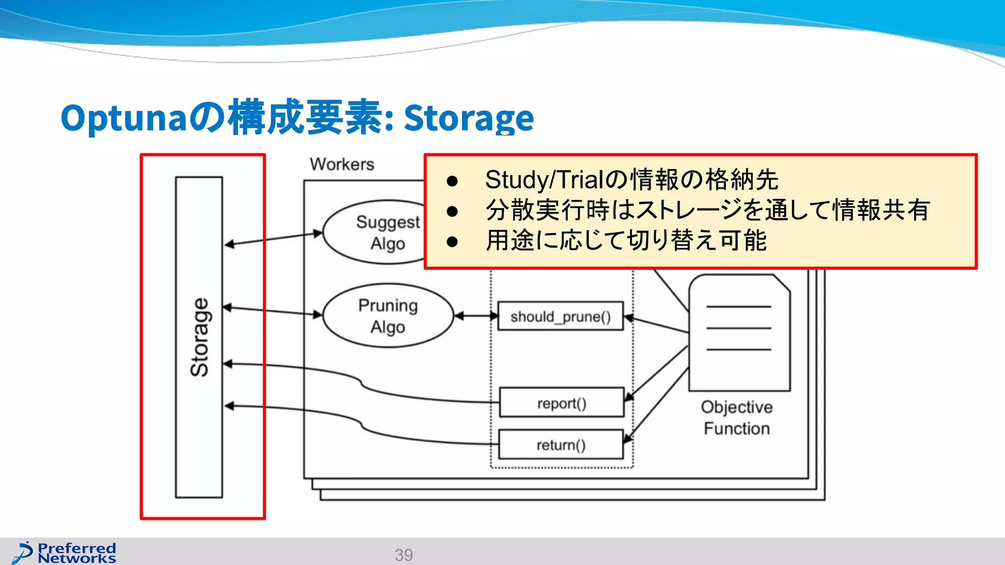 Optunaの構成要素: Storage
39
● Study/Trialの情報の格納先
● 分散実行時はストレージを通して情報共有
● 用途に応じて切り替え可能
 