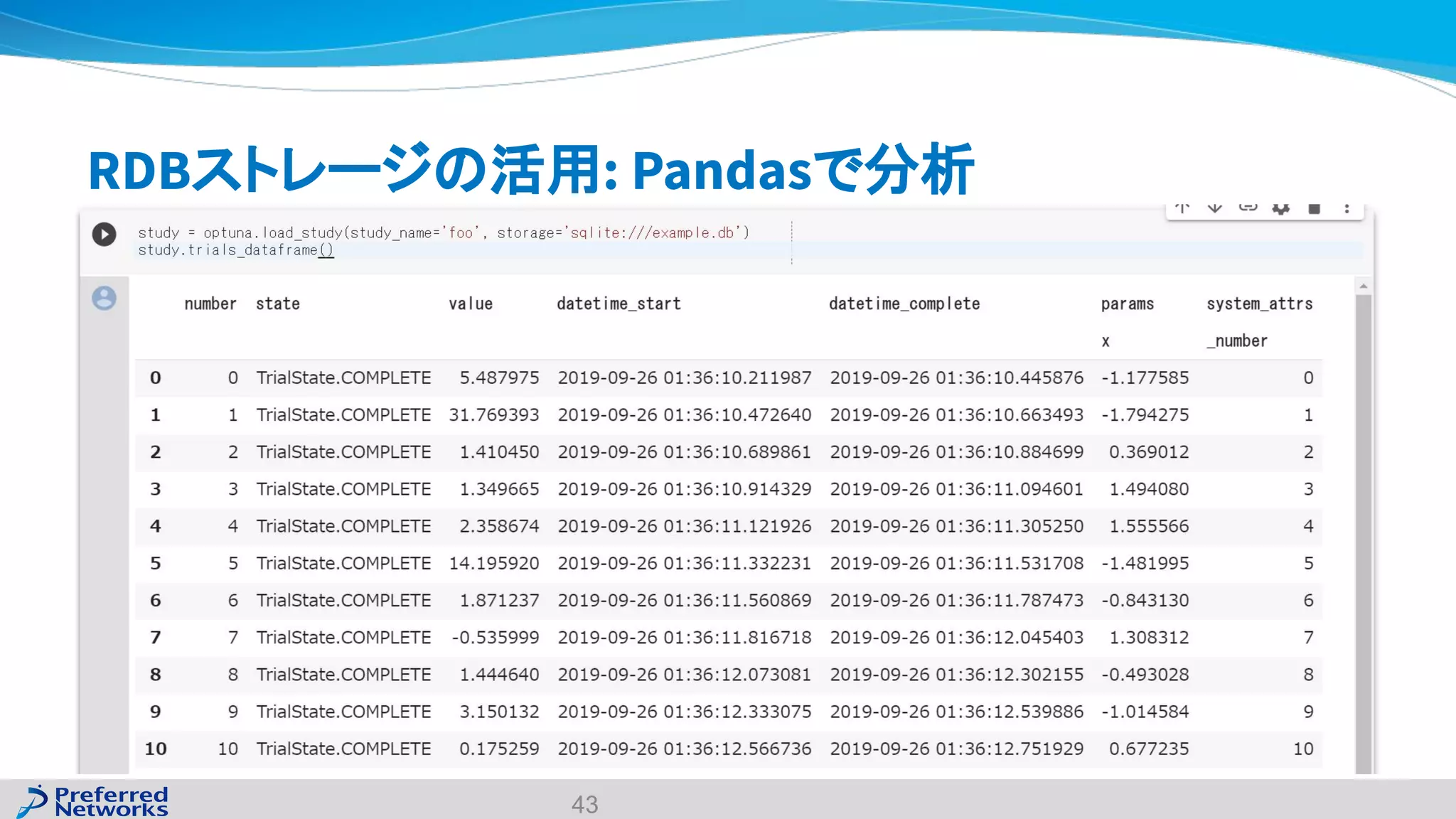 RDBストレージの活用: Pandasで分析
43
 