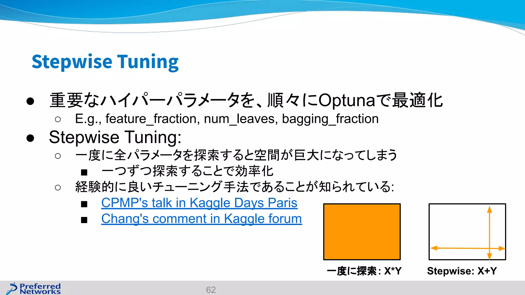 Stepwise Tuning
● 重要なハイパーパラメータを、順々にOptunaで最適化
○ E.g., feature_fraction, num_leaves, bagging_fraction
● Stepwise Tuning:
○ 一度に全パラメータを探索すると空間が巨大になってしまう
■ 一つずつ探索することで効率化
○ 経験的に良いチューニング手法であることが知られている:
■ CPMP's talk in Kaggle Days Paris
■ Chang's comment in Kaggle forum
62
一度に探索: X*Y Stepwise: X+Y
 
