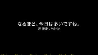 なるほど。今日は多いですね。
※ 推測。当社比
 