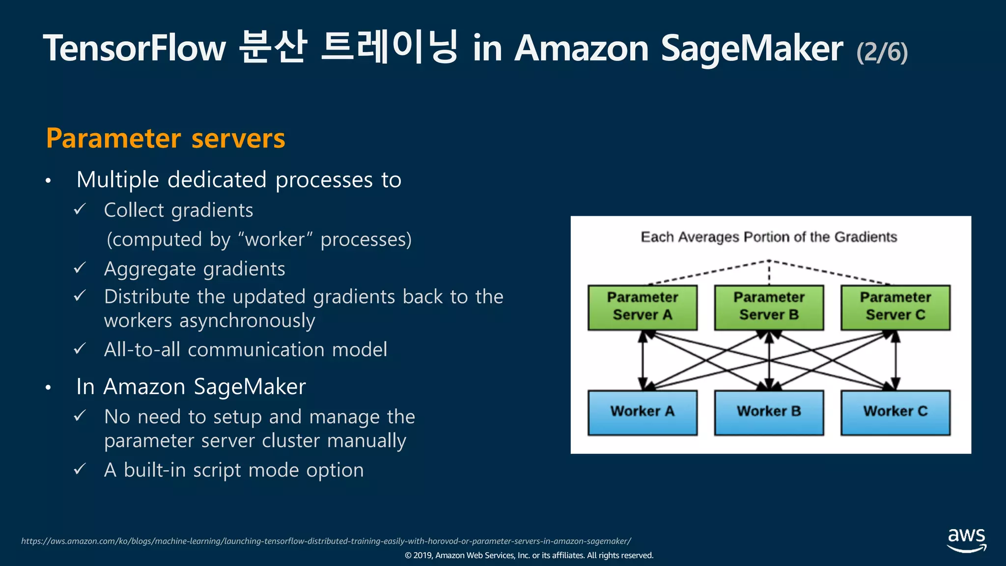 © 2019, Amazon Web Services, Inc. or its affiliates. All rights reserved.
TensorFlow 분산 트레이닝 in Amazon SageMaker (2/6)
• Multiple dedicated processes to
ü Collect gradients
(computed by “worker” processes)
ü Aggregate gradients
ü Distribute the updated gradients back to the
workers asynchronously
ü All-to-all communication model
• In Amazon SageMaker
ü No need to setup and manage the
parameter server cluster manually
ü A built-in script mode option
https://aws.amazon.com/ko/blogs/machine-learning/launching-tensorflow-distributed-training-easily-with-horovod-or-parameter-servers-in-amazon-sagemaker/
Parameter servers
 