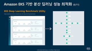 © 2019, Amazon Web Services, Inc. or its affiliates. All rights reserved.
Amazon EKS 기반 분산 딥러닝 성능 최적화 (6/11)
EKS Deep Learning Benchmark Utility
https://github.com/aws-samples/aws-eks-deep-learning-benchmark
 