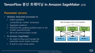 © 2019, Amazon Web Services, Inc. or its affiliates. All rights reserved.
TensorFlow 분산 트레이닝 in Amazon SageMaker (2/6)
• Multiple dedicated processes to
ü Collect gradients
(computed by “worker” processes)
ü Aggregate gradients
ü Distribute the updated gradients back to the
workers asynchronously
ü All-to-all communication model
• In Amazon SageMaker
ü No need to setup and manage the
parameter server cluster manually
ü A built-in script mode option
https://aws.amazon.com/ko/blogs/machine-learning/launching-tensorflow-distributed-training-easily-with-horovod-or-parameter-servers-in-amazon-sagemaker/
Parameter servers
 