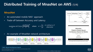 © 2019, Amazon Web Services, Inc. or its affiliates. All rights reserved.
Distributed Training of MnasNet on AWS (1/4)
• An automated mobile NAS* approach
• Trade-off between Accuracy and Latency
• An example of MnasNet network architecture
MnasNet
https://ai.googleblog.com/2018/08/mnasnet-towards-automating-design-of.html
https://arxiv.org/pdf/1807.11626
https://www.youtube.com/watch?v=4uDZxefPd-I
where
* NAS: Neural Architecture Search
 