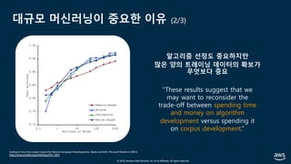 © 2019, Amazon Web Services, Inc. or its affiliates. All rights reserved.
대규모 머신러닝이 중요한 이유 (2/3)
Scaling to Very Very Large Corpora for Natural Language Disambiguation, Banko and Brill, Microsoft Research (2001)
http://www.aclweb.org/anthology/P01-1005
“These results suggest that we
may want to reconsider the
trade-off between spending time
and money on algorithm
development versus spending it
on corpus development.”
알고리즘 선정도 중요하지만
많은 양의 트레이닝 데이터의 확보가
무엇보다 중요
 