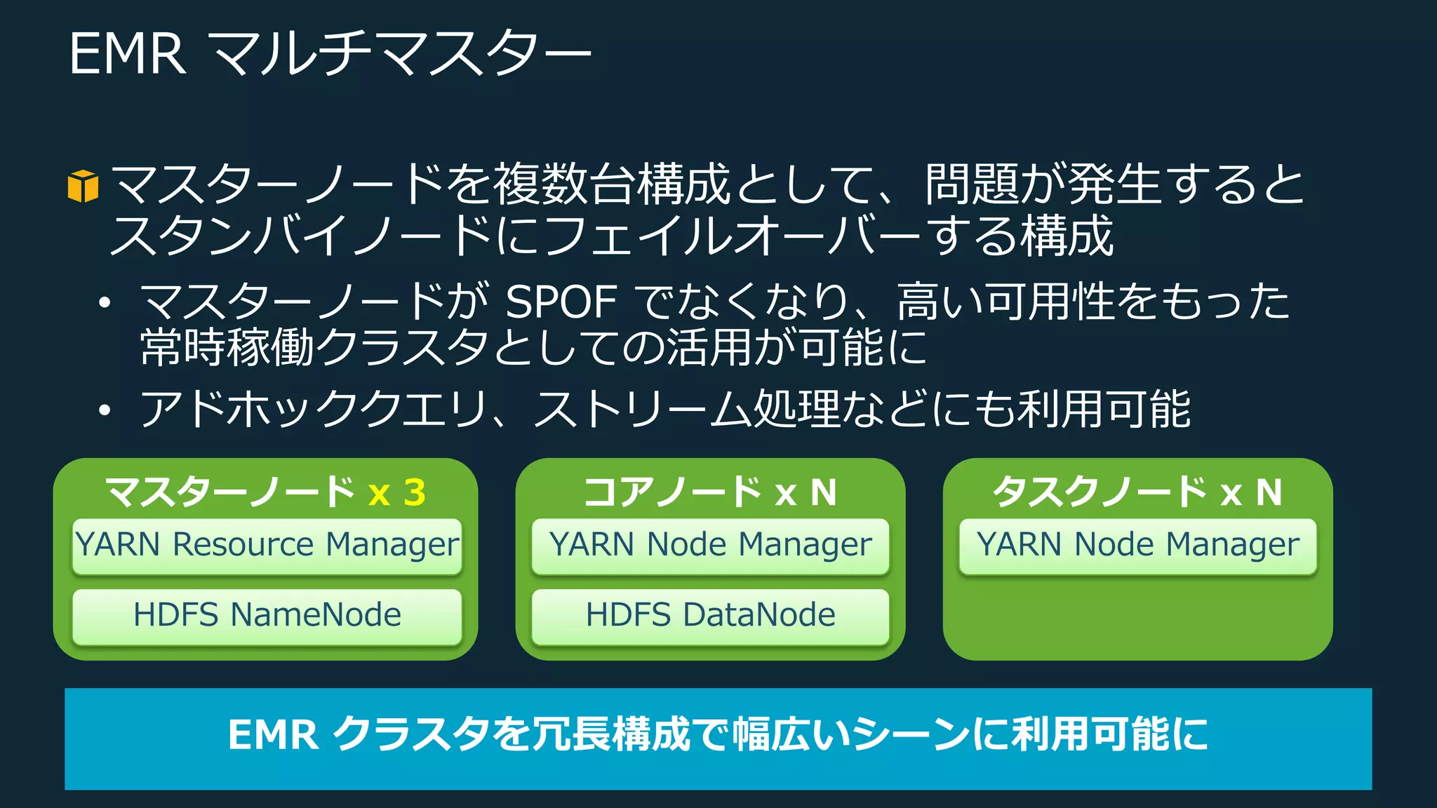 © 2019, Amazon Web Services, Inc. or its Affiliates. All rights reserved.
EMR マルチマスター
マスターノードを複数台構成として、問題が発⽣すると
スタンバイノードにフェイルオーバーする構成
• マスターノードが SPOF でなくなり、⾼い可⽤性をもった
常時稼働クラスタとしての活⽤が可能に
• アドホッククエリ、ストリーム処理などにも利⽤可能
EMR クラスタを冗⻑構成で幅広いシーンに利⽤可能に
マスターノード x 3
YARN Resource Manager
HDFS NameNode
コアノード x N
YARN Node Manager
HDFS DataNode
タスクノード x N
YARN Node Manager
 