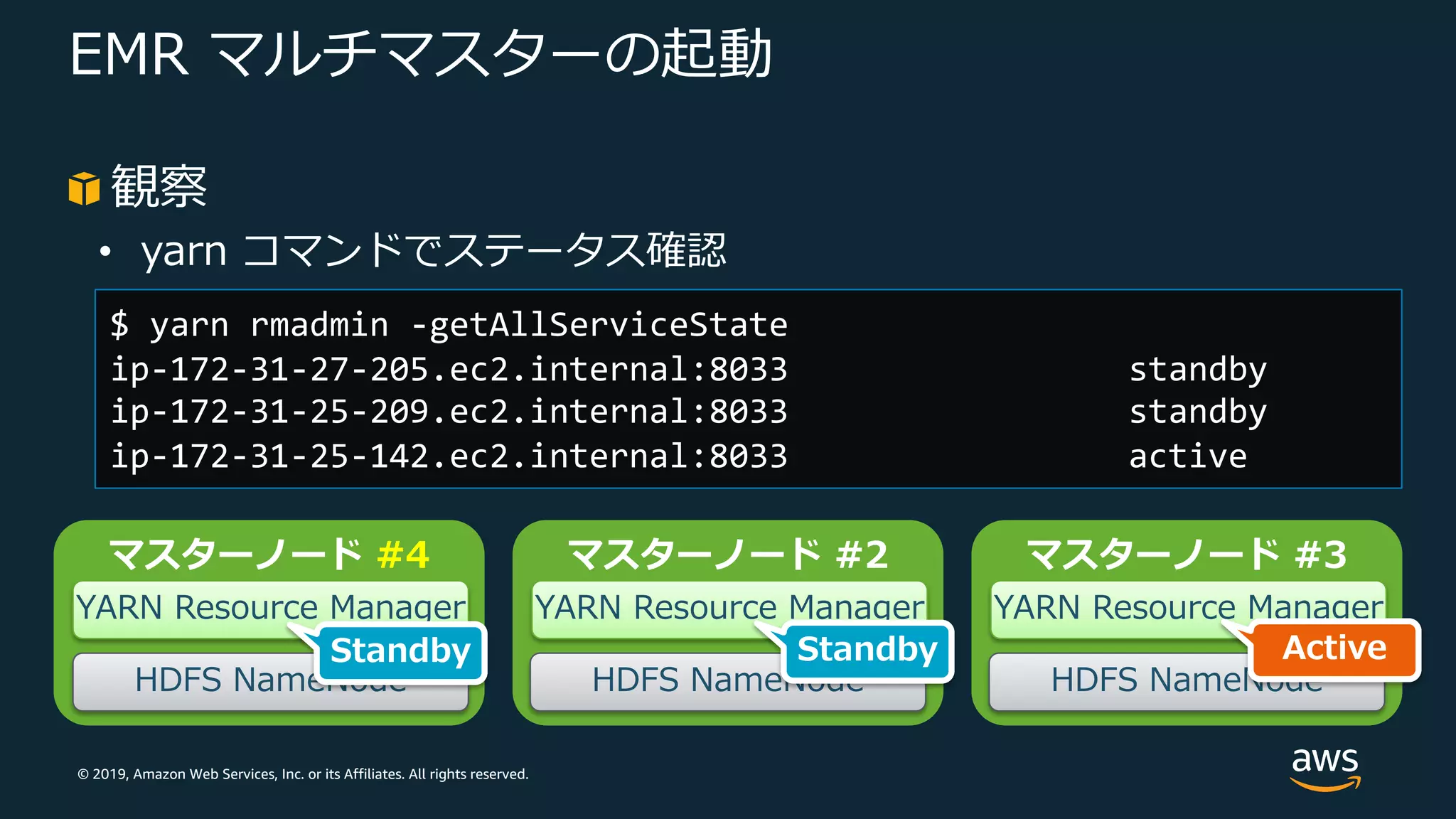 © 2019, Amazon Web Services, Inc. or its Affiliates. All rights reserved.
EMR マルチマスターの起動
観察
• yarn コマンドでステータス確認
$ yarn rmadmin -getAllServiceState
ip-172-31-27-205.ec2.internal:8033 standby
ip-172-31-25-209.ec2.internal:8033 standby
ip-172-31-25-142.ec2.internal:8033 active
マスターノード #4
YARN Resource Manager
マスターノード #2
YARN Resource Manager
マスターノード #3
YARN Resource Manager
HDFS NameNode HDFS NameNode HDFS NameNode
Standby Standby Active
 
