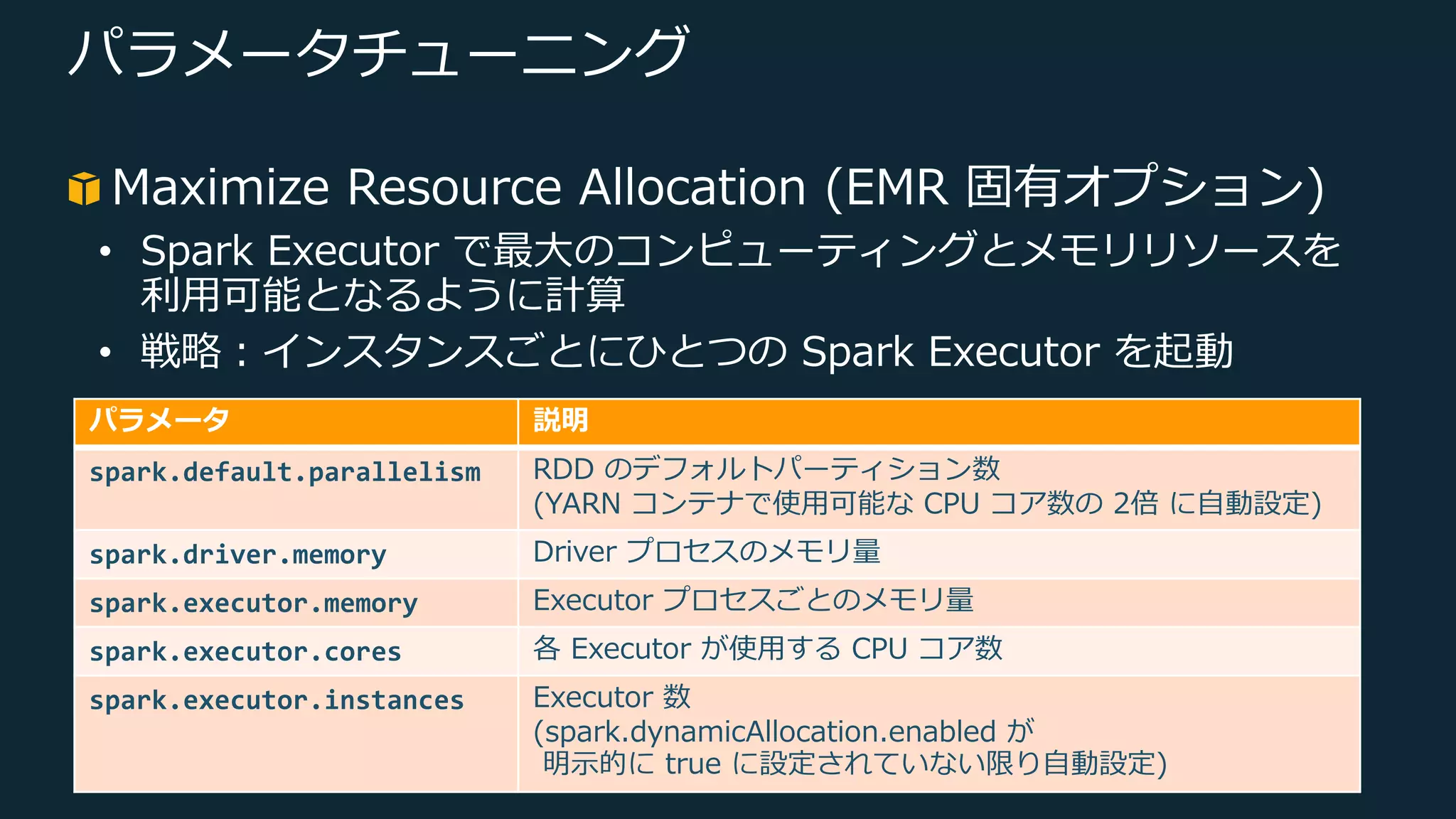 © 2019, Amazon Web Services, Inc. or its Affiliates. All rights reserved.
パラメータチューニング
Maximize Resource Allocation (EMR 固有オプション)
• Spark Executor で最⼤のコンピューティングとメモリリソースを
利⽤可能となるように計算
• 戦略︓インスタンスごとにひとつの Spark Executor を起動
パラメータ 説明
spark.default.parallelism RDD のデフォルトパーティション数
(YARN コンテナで使⽤可能な CPU コア数の 2倍 に⾃動設定)
spark.driver.memory Driver プロセスのメモリ量
spark.executor.memory Executor プロセスごとのメモリ量
spark.executor.cores 各 Executor が使⽤する CPU コア数
spark.executor.instances Executor 数
(spark.dynamicAllocation.enabled が
明⽰的に true に設定されていない限り⾃動設定)
 
