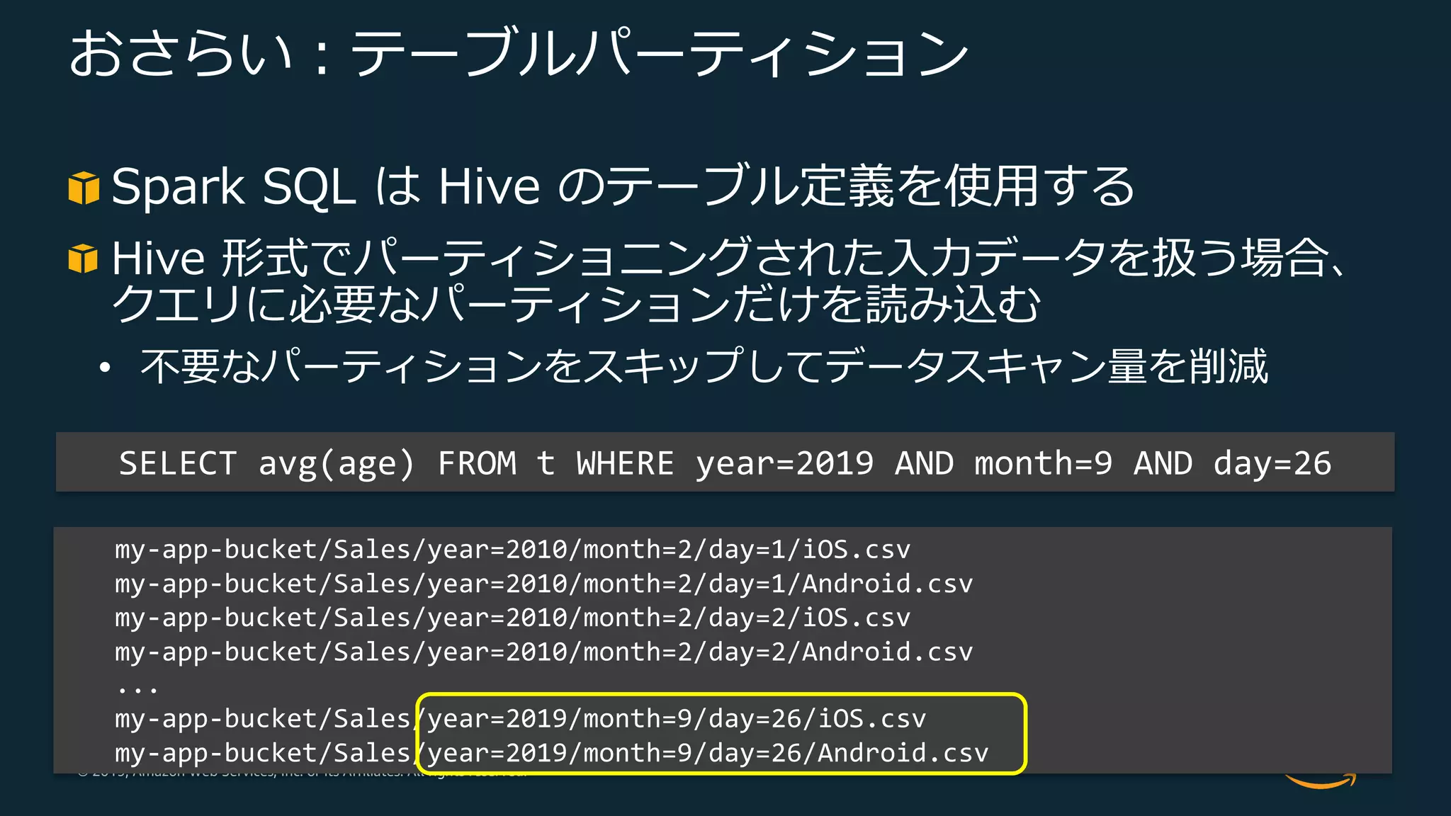 © 2019, Amazon Web Services, Inc. or its Affiliates. All rights reserved.
おさらい︓テーブルパーティション
Spark SQL は Hive のテーブル定義を使⽤する
Hive 形式でパーティショニングされた⼊⼒データを扱う場合、
クエリに必要なパーティションだけを読み込む
• 不要なパーティションをスキップしてデータスキャン量を削減
my-app-bucket/Sales/year=2010/month=2/day=1/iOS.csv
my-app-bucket/Sales/year=2010/month=2/day=1/Android.csv
my-app-bucket/Sales/year=2010/month=2/day=2/iOS.csv
my-app-bucket/Sales/year=2010/month=2/day=2/Android.csv
...
my-app-bucket/Sales/year=2019/month=9/day=26/iOS.csv
my-app-bucket/Sales/year=2019/month=9/day=26/Android.csv
SELECT avg(age) FROM t WHERE year=2019 AND month=9 AND day=26
 