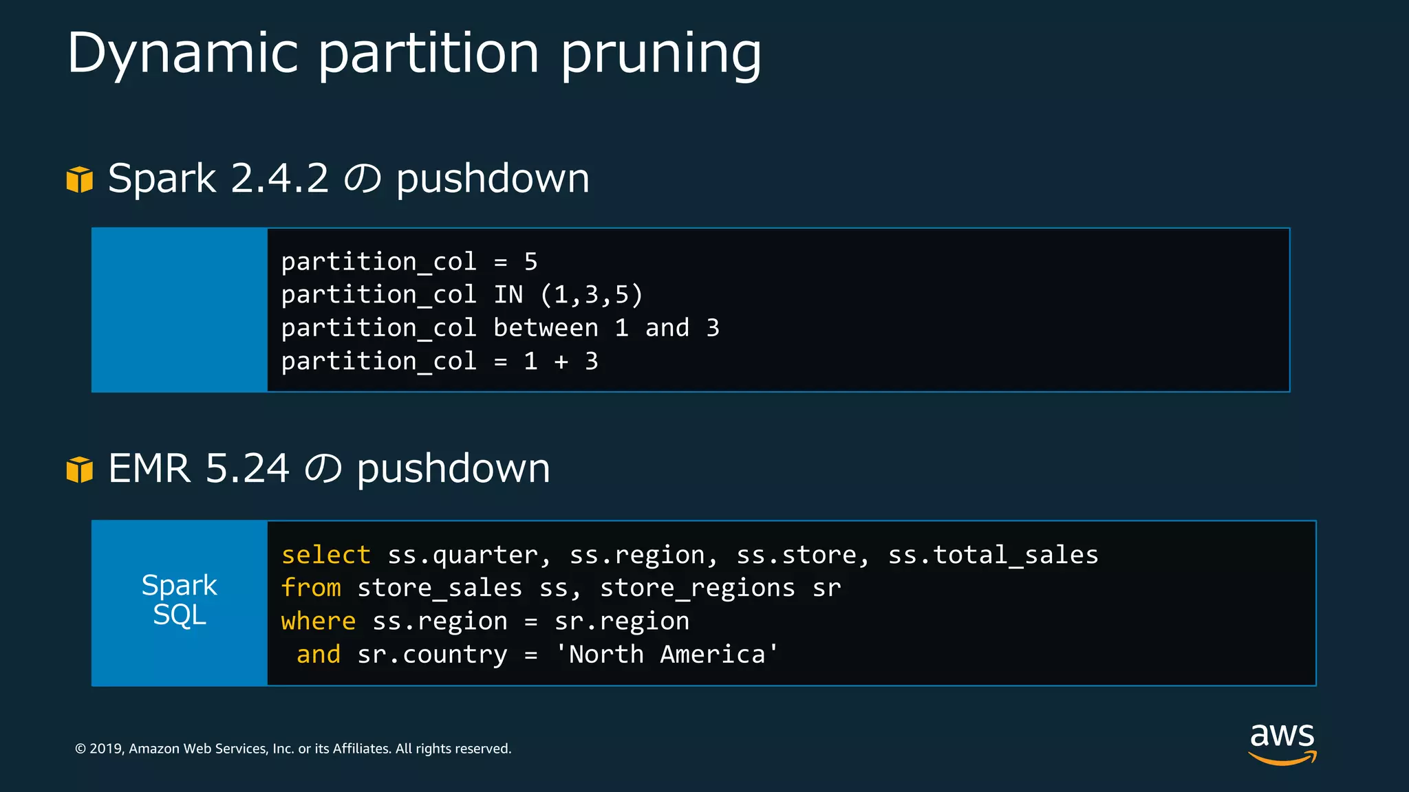 © 2019, Amazon Web Services, Inc. or its Affiliates. All rights reserved.
Dynamic partition pruning
Spark 2.4.2 の pushdown
partition_col = 5
partition_col IN (1,3,5)
partition_col between 1 and 3
partition_col = 1 + 3
EMR 5.24 の pushdown
select ss.quarter, ss.region, ss.store, ss.total_sales
from store_sales ss, store_regions sr
where ss.region = sr.region
and sr.country = 'North America'
 