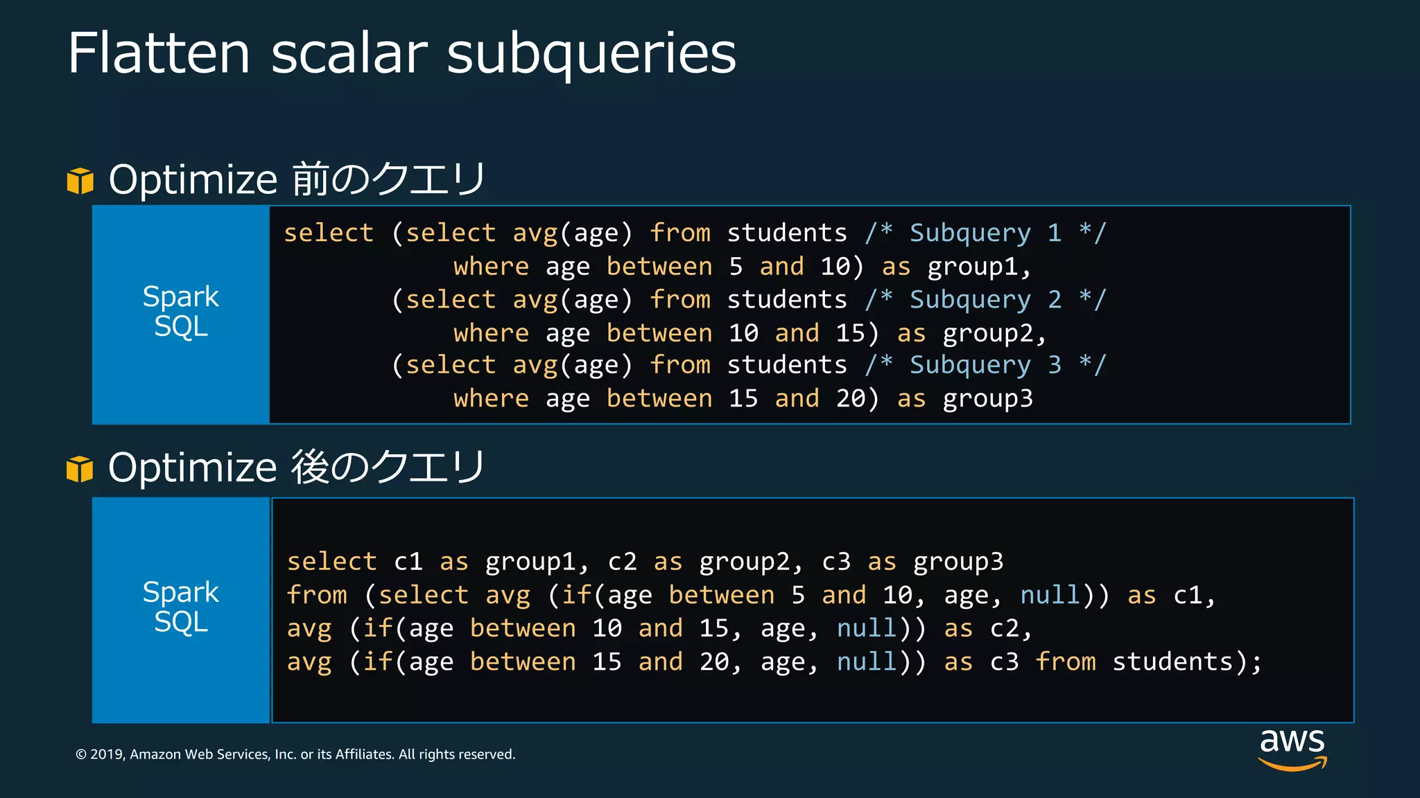 © 2019, Amazon Web Services, Inc. or its Affiliates. All rights reserved.
Flatten scalar subqueries
Optimize 前のクエリ
select (select avg(age) from students /* Subquery 1 */
where age between 5 and 10) as group1,
(select avg(age) from students /* Subquery 2 */
where age between 10 and 15) as group2,
(select avg(age) from students /* Subquery 3 */
where age between 15 and 20) as group3
select c1 as group1, c2 as group2, c3 as group3
from (select avg (if(age between 5 and 10, age, null)) as c1,
avg (if(age between 10 and 15, age, null)) as c2,
avg (if(age between 15 and 20, age, null)) as c3 from students);
Optimize 後のクエリ
 