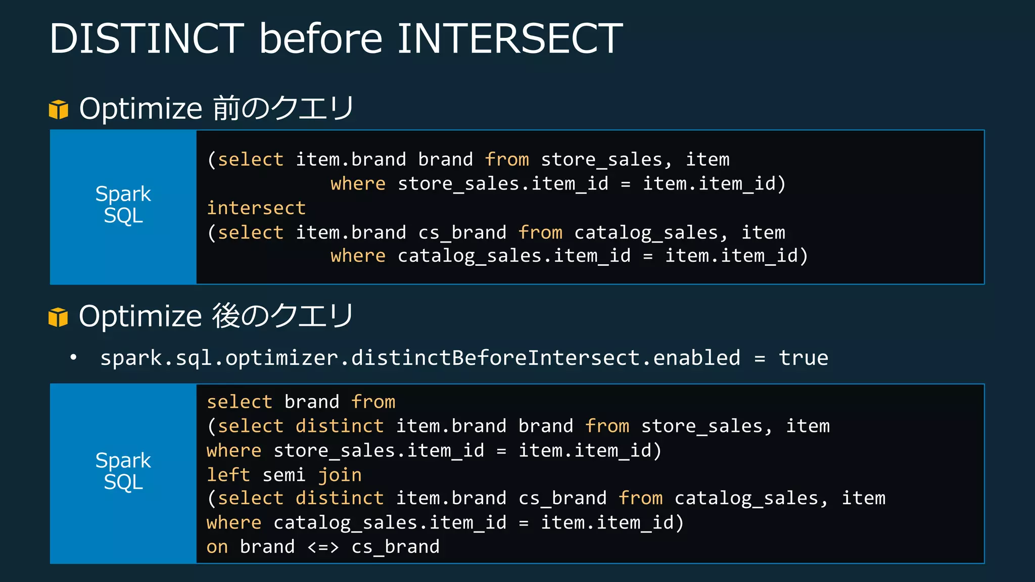 © 2019, Amazon Web Services, Inc. or its Affiliates. All rights reserved.
DISTINCT before INTERSECT
Optimize 前のクエリ
(select item.brand brand from store_sales, item
where store_sales.item_id = item.item_id)
intersect
(select item.brand cs_brand from catalog_sales, item
where catalog_sales.item_id = item.item_id)
select brand from
(select distinct item.brand brand from store_sales, item
where store_sales.item_id = item.item_id)
left semi join
(select distinct item.brand cs_brand from catalog_sales, item
where catalog_sales.item_id = item.item_id)
on brand <=> cs_brand
Optimize 後のクエリ
• spark.sql.optimizer.distinctBeforeIntersect.enabled = true
 