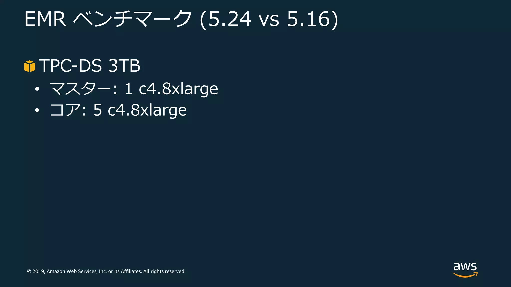 © 2019, Amazon Web Services, Inc. or its Affiliates. All rights reserved.
EMR ベンチマーク (5.24 vs 5.16)
TPC-DS 3TB
• マスター: 1 c4.8xlarge
• コア: 5 c4.8xlarge
 