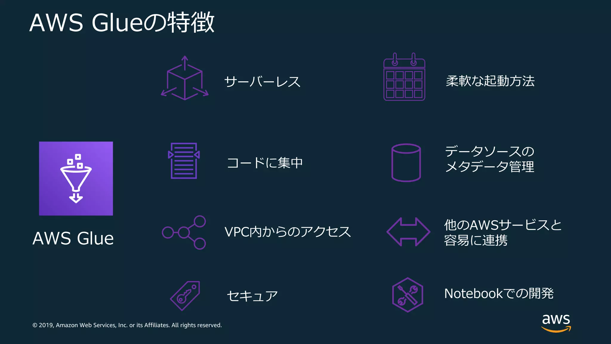 © 2019, Amazon Web Services, Inc. or its Affiliates. All rights reserved.
AWS Glueの特徴
AWS Glue
サーバーレス 柔軟な起動⽅法
コードに集中
データソースの
メタデータ管理
VPC内からのアクセス
他のAWSサービスと
容易に連携
Notebookでの開発セキュア
 