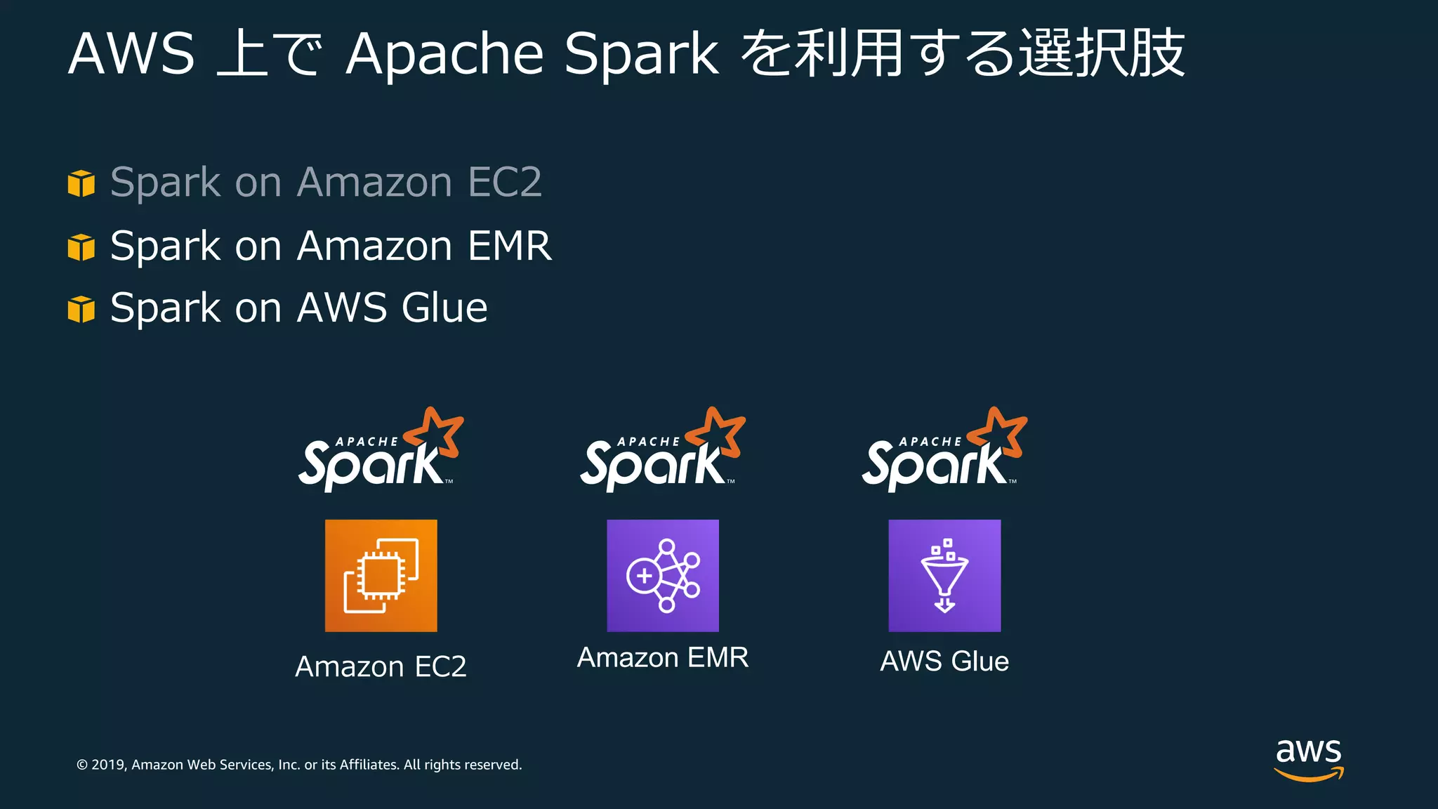 © 2019, Amazon Web Services, Inc. or its Affiliates. All rights reserved.
AWS 上で Apache Spark を利⽤する選択肢
Spark on Amazon EC2
Spark on Amazon EMR
Spark on AWS Glue
Amazon EC2 Amazon EMR AWS Glue
 