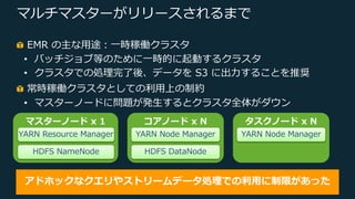 © 2019, Amazon Web Services, Inc. or its Affiliates. All rights reserved.
マルチマスターがリリースされるまで
EMR の主な⽤途︓⼀時稼働クラスタ
• バッチジョブ等のために⼀時的に起動するクラスタ
• クラスタでの処理完了後、データを S3 に出⼒することを推奨
常時稼働クラスタとしての利⽤上の制約
• マスターノードに問題が発⽣するとクラスタ全体がダウン
アドホックなクエリやストリームデータ処理での利⽤に制限があった
マスターノード x 1
YARN Resource Manager
HDFS NameNode
コアノード x N
YARN Node Manager
HDFS DataNode
タスクノード x N
YARN Node Manager
 