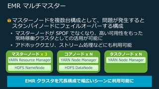 © 2019, Amazon Web Services, Inc. or its Affiliates. All rights reserved.
EMR マルチマスター
マスターノードを複数台構成として、問題が発⽣すると
スタンバイノードにフェイルオーバーする構成
• マスターノードが SPOF でなくなり、⾼い可⽤性をもった
常時稼働クラスタとしての活⽤が可能に
• アドホッククエリ、ストリーム処理などにも利⽤可能
EMR クラスタを冗⻑構成で幅広いシーンに利⽤可能に
マスターノード x 3
YARN Resource Manager
HDFS NameNode
コアノード x N
YARN Node Manager
HDFS DataNode
タスクノード x N
YARN Node Manager
 