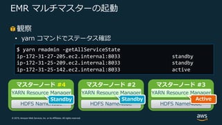 © 2019, Amazon Web Services, Inc. or its Affiliates. All rights reserved.
EMR マルチマスターの起動
観察
• yarn コマンドでステータス確認
$ yarn rmadmin -getAllServiceState
ip-172-31-27-205.ec2.internal:8033 standby
ip-172-31-25-209.ec2.internal:8033 standby
ip-172-31-25-142.ec2.internal:8033 active
マスターノード #4
YARN Resource Manager
マスターノード #2
YARN Resource Manager
マスターノード #3
YARN Resource Manager
HDFS NameNode HDFS NameNode HDFS NameNode
Standby Standby Active
 