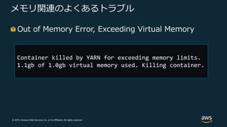 © 2019, Amazon Web Services, Inc. or its Affiliates. All rights reserved.
メモリ関連のよくあるトラブル
Out of Memory Error, Exceeding Virtual Memory
Container killed by YARN for exceeding memory limits.
1.1gb of 1.0gb virtual memory used. Killing container.
 