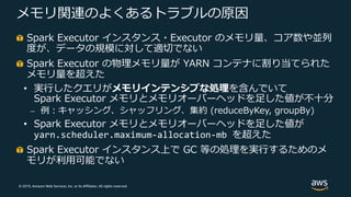 © 2019, Amazon Web Services, Inc. or its Affiliates. All rights reserved.
メモリ関連のよくあるトラブルの原因
Spark Executor インスタンス・Executor のメモリ量、コア数や並列
度が、データの規模に対して適切でない
Spark Executor の物理メモリ量が YARN コンテナに割り当てられた
メモリ量を超えた
• 実⾏したクエリがメモリインテンシブな処理を含んでいて
Spark Executor メモリとメモリオーバーヘッドを⾜した値が不⼗分
⎼ 例︓キャッシング、シャッフリング、集約 (reduceByKey, groupBy)
• Spark Executor メモリとメモリオーバーヘッドを⾜した値が
yarn.scheduler.maximum-allocation-mb を超えた
Spark Executor インスタンス上で GC 等の処理を実⾏するためのメ
モリが利⽤可能でない
 