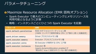 © 2019, Amazon Web Services, Inc. or its Affiliates. All rights reserved.
パラメータチューニング
Maximize Resource Allocation (EMR 固有オプション)
• Spark Executor で最⼤のコンピューティングとメモリリソースを
利⽤可能となるように計算
• 戦略︓インスタンスごとにひとつの Spark Executor を起動
パラメータ 説明
spark.default.parallelism RDD のデフォルトパーティション数
(YARN コンテナで使⽤可能な CPU コア数の 2倍 に⾃動設定)
spark.driver.memory Driver プロセスのメモリ量
spark.executor.memory Executor プロセスごとのメモリ量
spark.executor.cores 各 Executor が使⽤する CPU コア数
spark.executor.instances Executor 数
(spark.dynamicAllocation.enabled が
明⽰的に true に設定されていない限り⾃動設定)
 