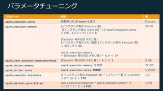 © 2019, Amazon Web Services, Inc. or its Affiliates. All rights reserved.
パラメータチューニング
パラメータ 解説 値
spark.executor.cores 経験則から 5 vcore を設定 5 vcore
spark.executor.memory [インスタンス毎の Executor 数]
([インスタンス毎の vcore 数] - 1)/ spark.executors.cores
= (48 - 1)/ 5 = 47 / 5 ≒ 9
[Executor 毎の合計メモリ量]
[インスタンス毎のメモリ量]/ [インスタンス毎の Executor 数]
= 383 / 9 ≒ 42
spark.executor.memory
= [Executor 毎の合計メモリ量] * 0.9 ≒ 37
37 GB
spark.yarn.executor.memoryOverhead [Executor 毎の合計メモリ量] * 0.1 ≒ 5 5 GB
spark.driver.memory spark.executor.memory を流⽤ 37 GB
spark.driver.cores spark.executor.cores を流⽤ 5 vcore
spark.executor.instances ([インスタンス毎の Executor 数] * [コアノード数]) -1(Driver)
= 9 * 19 -1 = 170
170
spark.default.parallelism spark.executor.instances * spark.executors.cores * 2
= 170 * 5 * 2 = 1700
1700
 