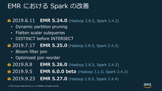 © 2019, Amazon Web Services, Inc. or its Affiliates. All rights reserved.
EMR における Spark の改善
2019.6.11 EMR 5.24.0 (Hadoop 2.8.5, Spark 2.4.2)
• Dynamic partition pruning
• Flatten scalar subqueries
• DISTINCT before INTERSECT
2019.7.17 EMR 5.25.0 (Hadoop 2.8.5, Spark 2.4.3)
• Bloom filter join
• Optimized join reorder
2019.8.8 EMR 5.26.0 (Hadoop 2.8.5, Spark 2.4.3)
2019.9.5 EMR 6.0.0 beta (Hadoop 3.1.0, Spark 2.4.3)
2019.9.23 EMR 5.27.0 (Hadoop 2.8.5, Spark 2.4.4)
 