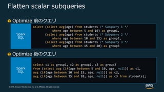 © 2019, Amazon Web Services, Inc. or its Affiliates. All rights reserved.
Flatten scalar subqueries
Optimize 前のクエリ
select (select avg(age) from students /* Subquery 1 */
where age between 5 and 10) as group1,
(select avg(age) from students /* Subquery 2 */
where age between 10 and 15) as group2,
(select avg(age) from students /* Subquery 3 */
where age between 15 and 20) as group3
select c1 as group1, c2 as group2, c3 as group3
from (select avg (if(age between 5 and 10, age, null)) as c1,
avg (if(age between 10 and 15, age, null)) as c2,
avg (if(age between 15 and 20, age, null)) as c3 from students);
Optimize 後のクエリ
 