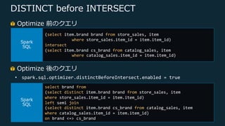 © 2019, Amazon Web Services, Inc. or its Affiliates. All rights reserved.
DISTINCT before INTERSECT
Optimize 前のクエリ
(select item.brand brand from store_sales, item
where store_sales.item_id = item.item_id)
intersect
(select item.brand cs_brand from catalog_sales, item
where catalog_sales.item_id = item.item_id)
select brand from
(select distinct item.brand brand from store_sales, item
where store_sales.item_id = item.item_id)
left semi join
(select distinct item.brand cs_brand from catalog_sales, item
where catalog_sales.item_id = item.item_id)
on brand <=> cs_brand
Optimize 後のクエリ
• spark.sql.optimizer.distinctBeforeIntersect.enabled = true
 