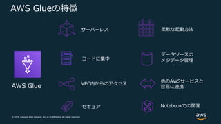 © 2019, Amazon Web Services, Inc. or its Affiliates. All rights reserved.
AWS Glueの特徴
AWS Glue
サーバーレス 柔軟な起動⽅法
コードに集中
データソースの
メタデータ管理
VPC内からのアクセス
他のAWSサービスと
容易に連携
Notebookでの開発セキュア
 