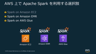 © 2019, Amazon Web Services, Inc. or its Affiliates. All rights reserved.
AWS 上で Apache Spark を利⽤する選択肢
Spark on Amazon EC2
Spark on Amazon EMR
Spark on AWS Glue
Amazon EC2 Amazon EMR AWS Glue
 