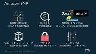 © 2019, Amazon Web Services, Inc. or its Affiliates. All rights reserved.
Amazon EMR
簡単に利⽤可能
クラスタを数分で起動
低コスト
秒単位の課⾦
多様な OSS に対応
新しいバージョンに積極的に対応
マネージドフレームワーク
監視や管理が簡単
セキュア
設定を有効化するだけ
フレキシブル
設定を柔軟にコントロール
 