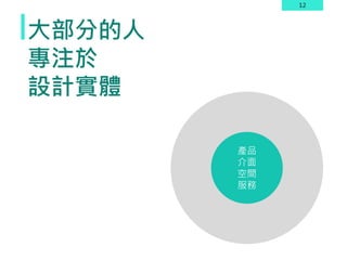 12
大部分的人
專注於
設計實體
產品
介面
空間
服務
 