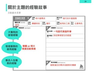 28
關於主題的經驗故事
活動劇本表單
大醫院的
掛號經驗
租借服務的
使用經驗
飯店入住服
務的經驗
 